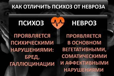 Лечение психоза в Южно-Сахалинске